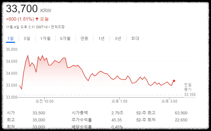 삼성 하이브리드 본딩 관련주! 반도체 산업의 새로운 기회