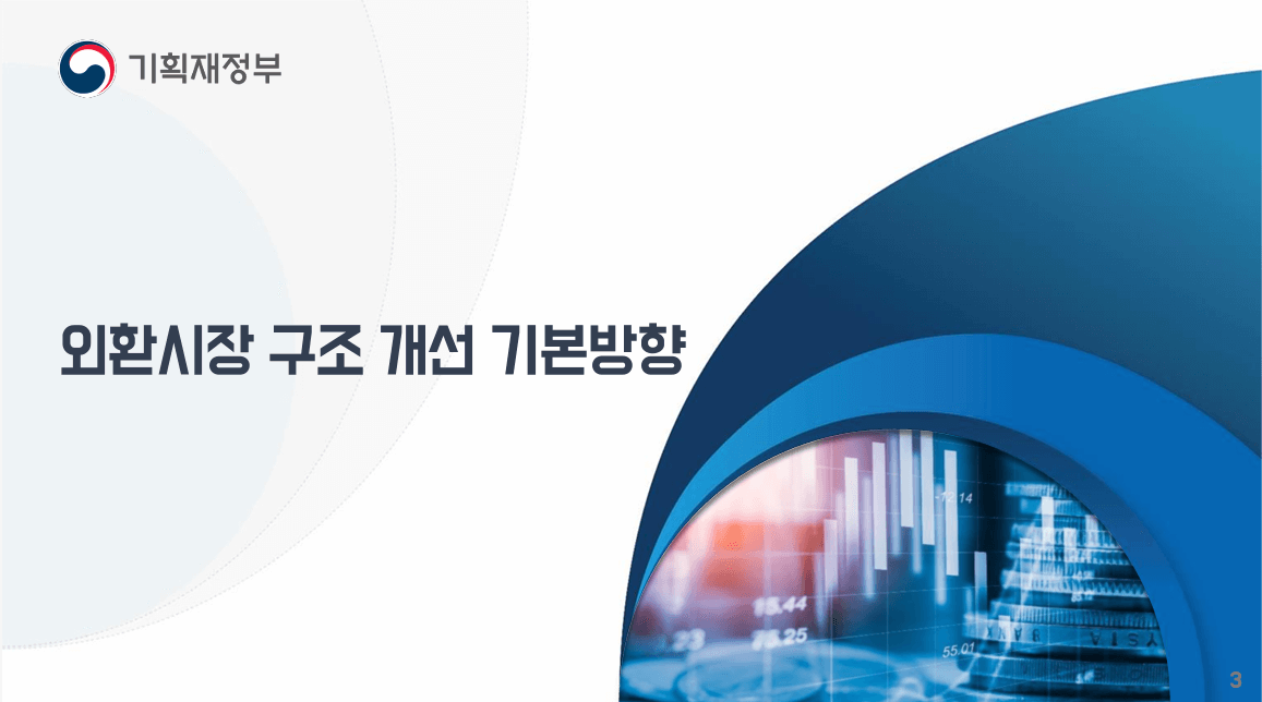 외환시장 구조 개선 기본방향