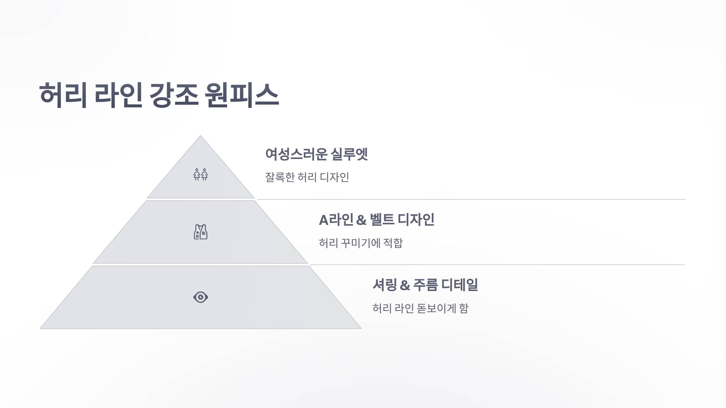 참조-여름-트렌드,-허리-꾸미기-4