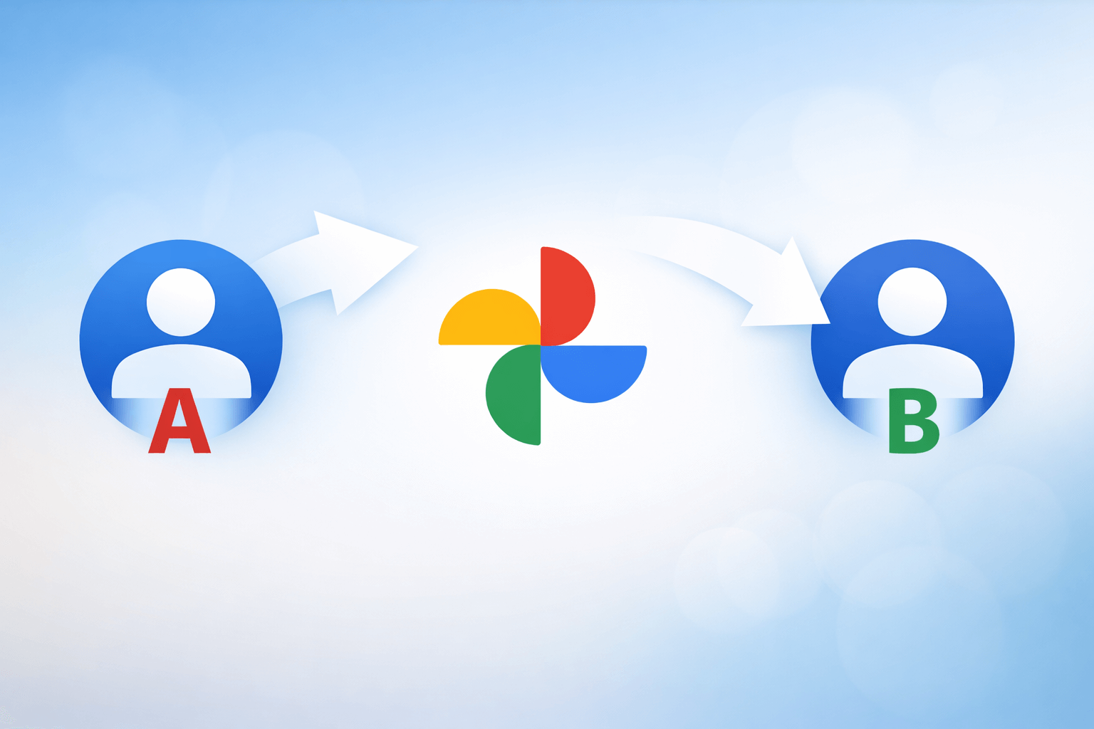 구글 포토 다른 계정으로 옮기기