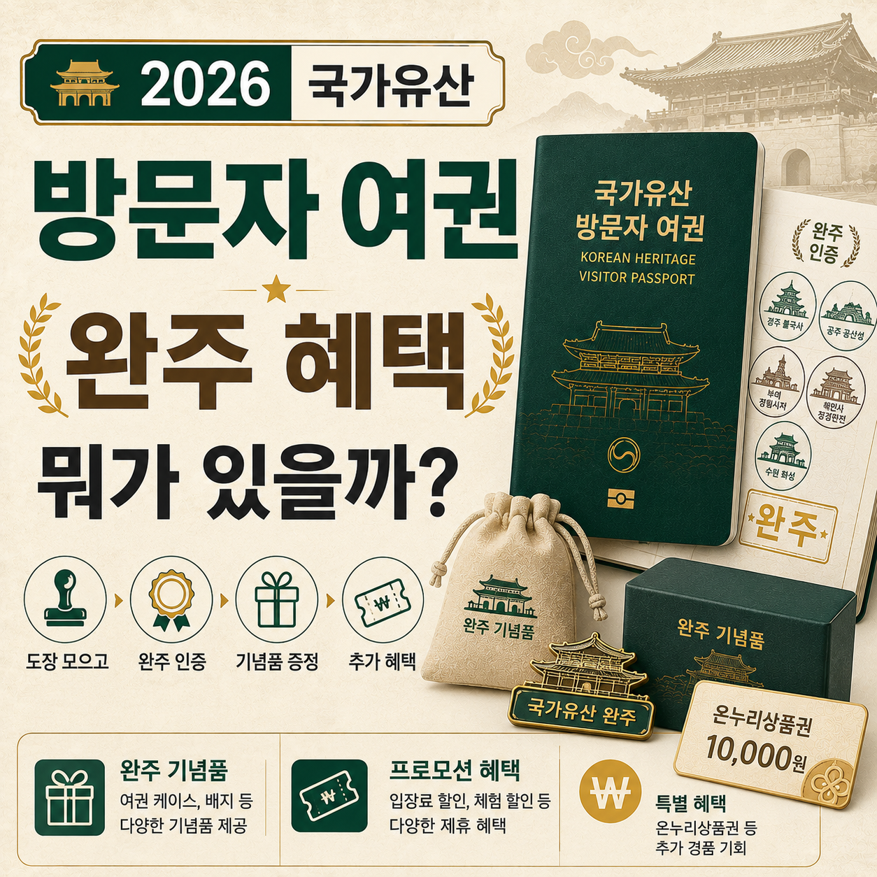 국가유산 방문자 여권과 스탬프 도장이 찍힌 페이지