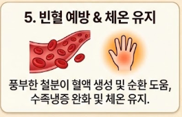 동지 팥죽 만드는 법