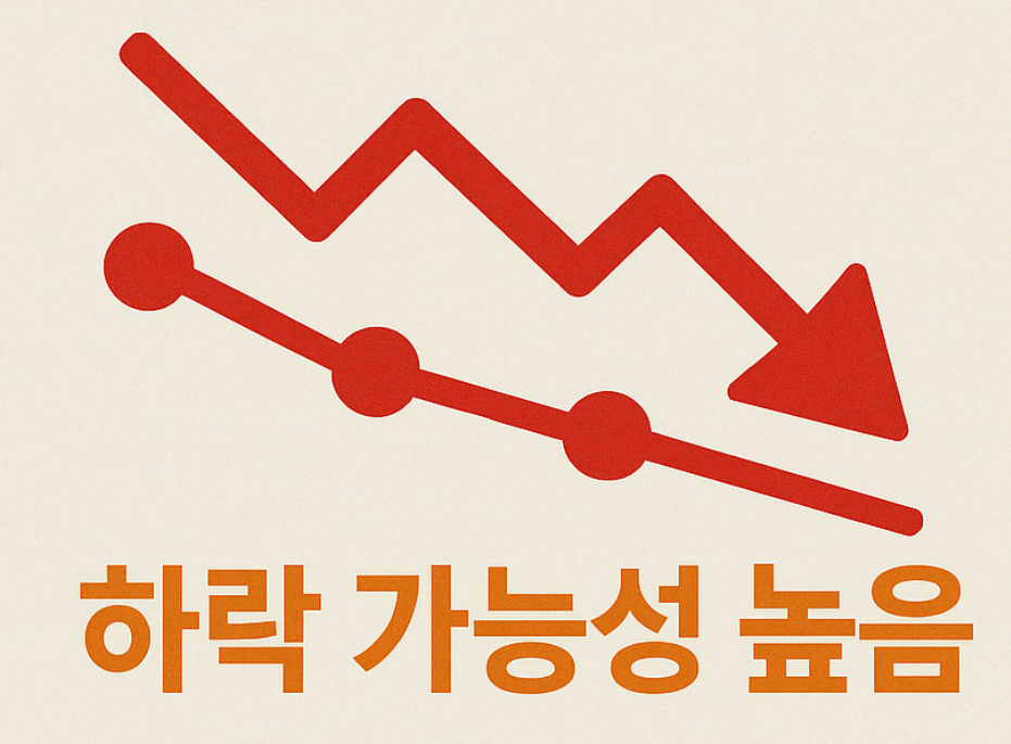 신용카드 리볼빙 이용하면 신용점수 떨어질까? 신용등급 영향 총정리