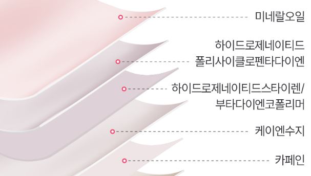 쥬비컷-효과