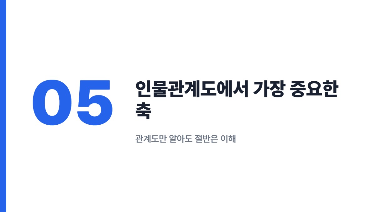 인물관계도에서 가장 중요한 축 — 관계도만 알아도 절반은 이해