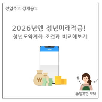 2026 청년미래적금