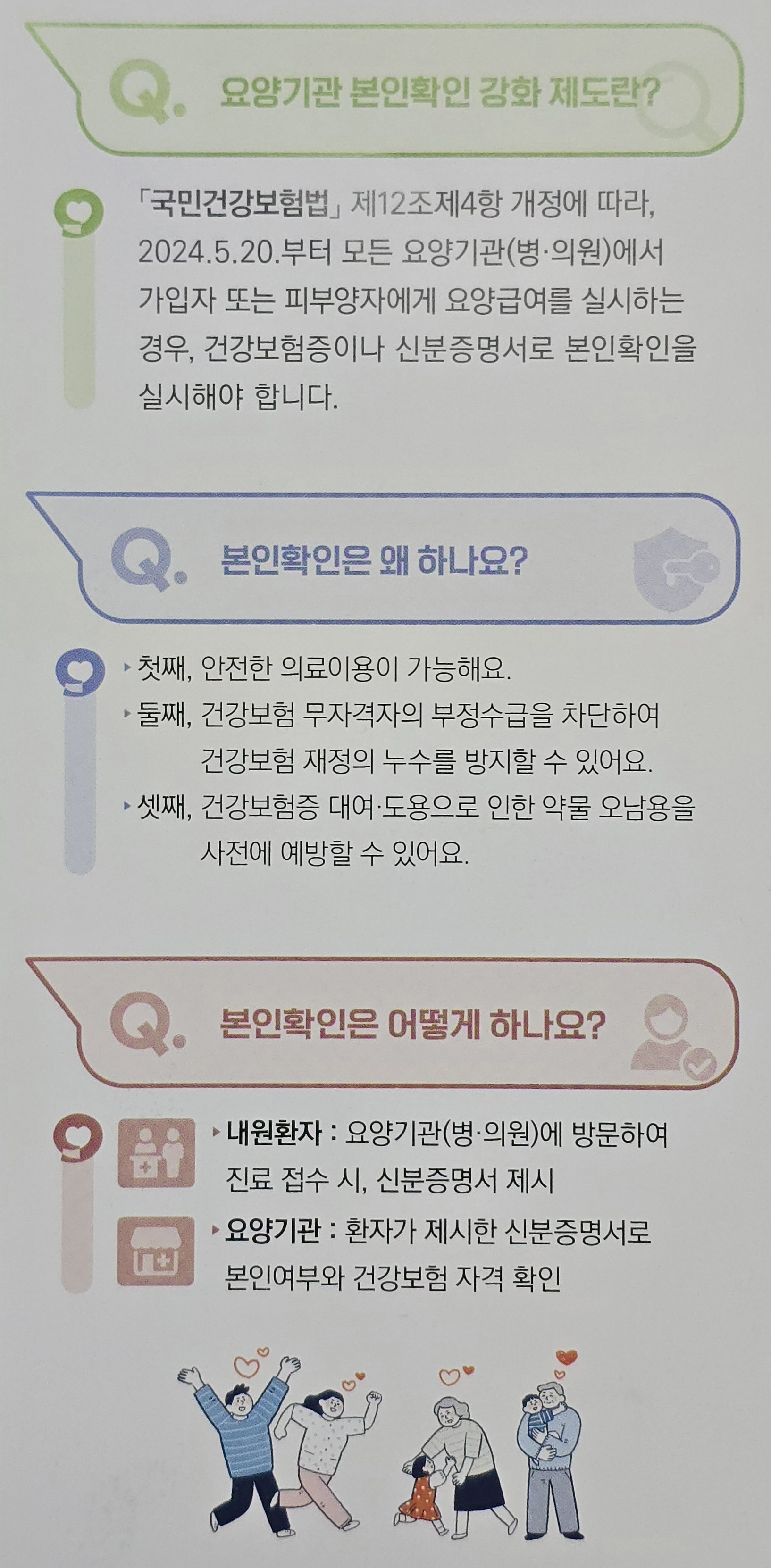 요양기관 본인확인 강화 제도