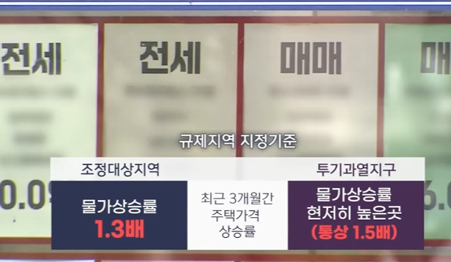 규제지역 지정기준