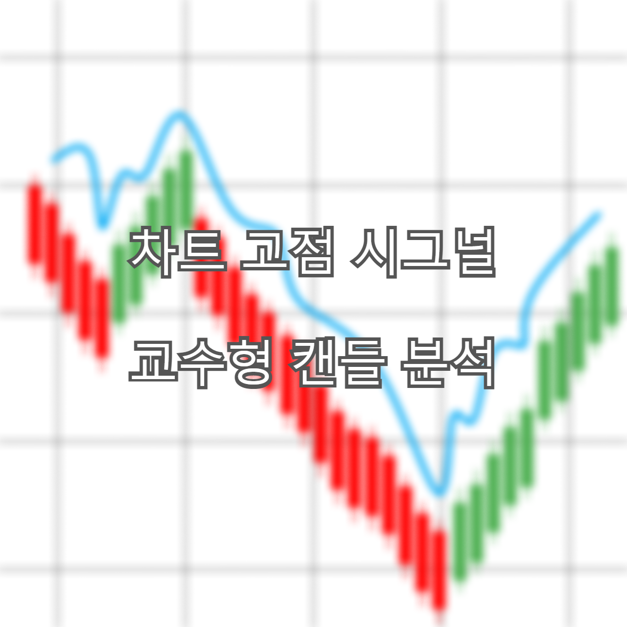 비트코인 교수형 캔들