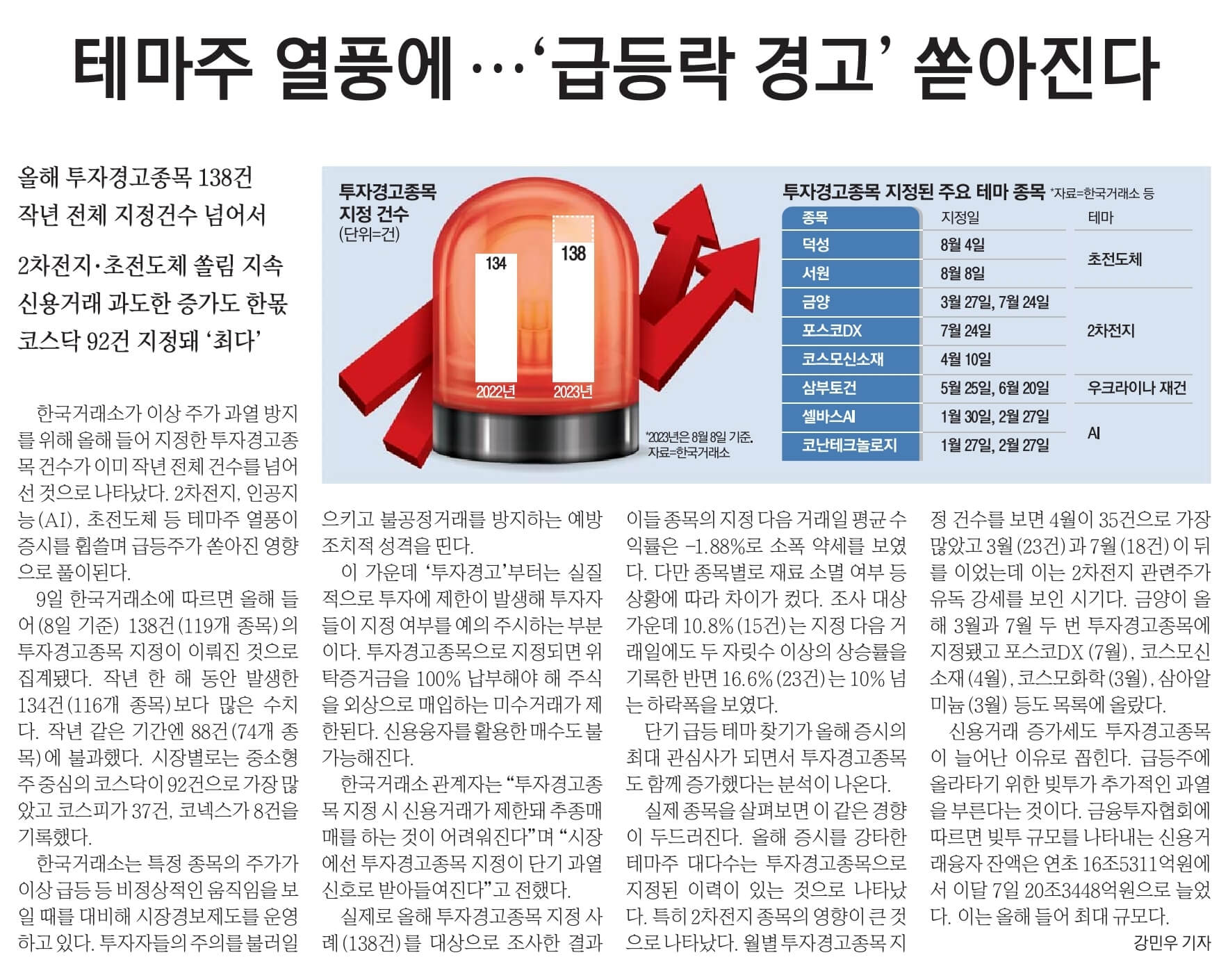 8월 10일 신문스크랩11