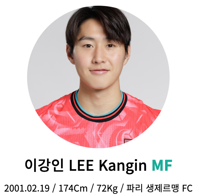 미드필더 이강인