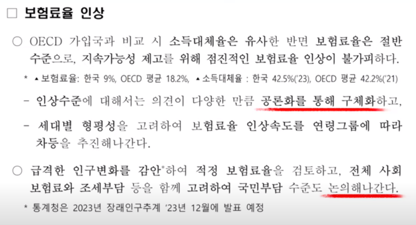 보험료율 인상