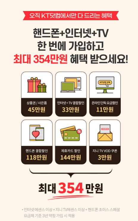 KT 가족 결합 할인으로 통신비 절약하기