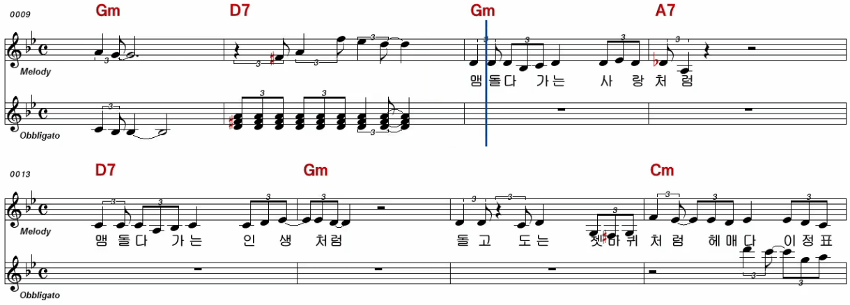 장윤정 - 이정표 악보