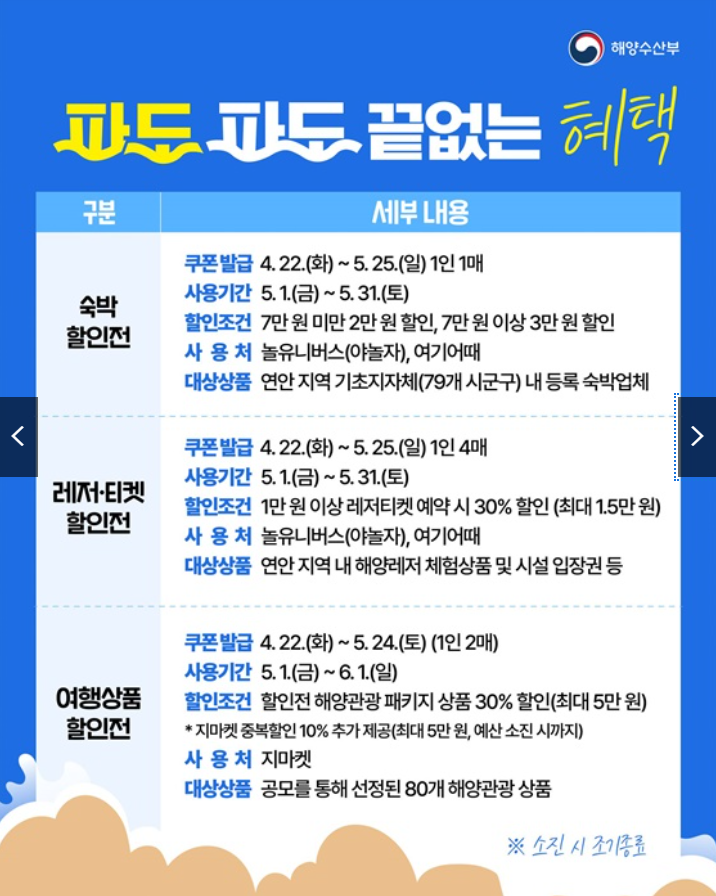 혜택