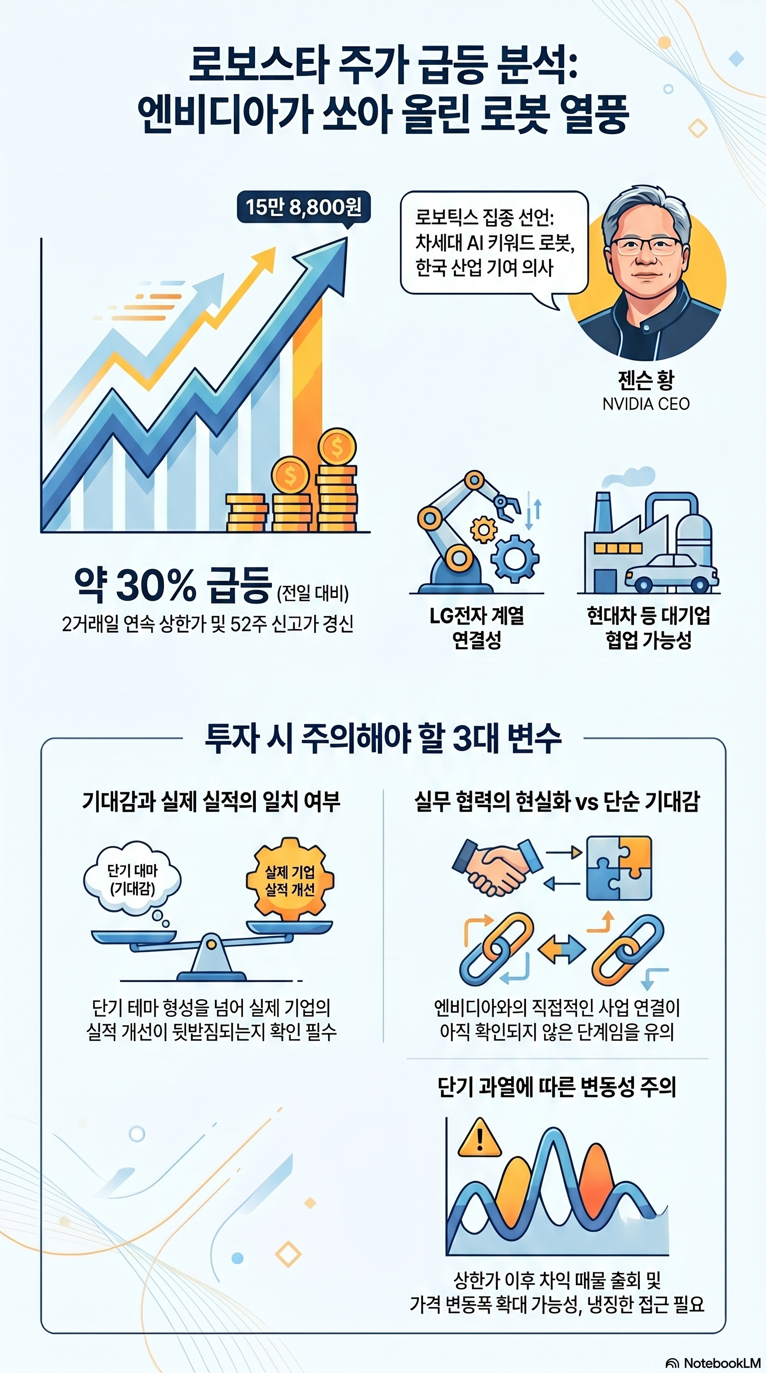 로보스타