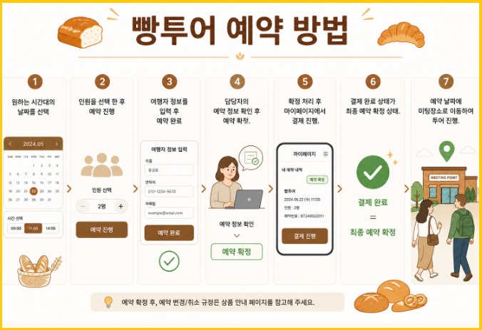 대전 빵투어 예약방법