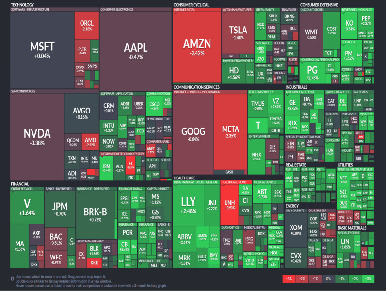 2025.5.15 미국 증시 마감 시황