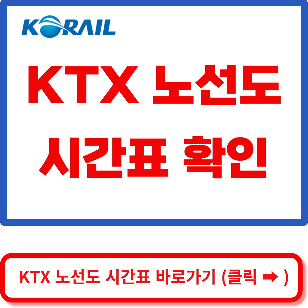 ktx노선도