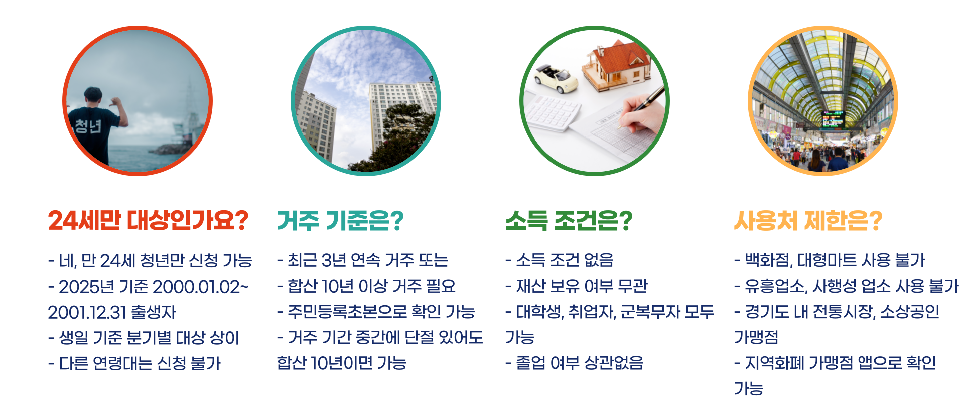 경기도 청년 기본소득 총정리 블로그 글 이미지 8