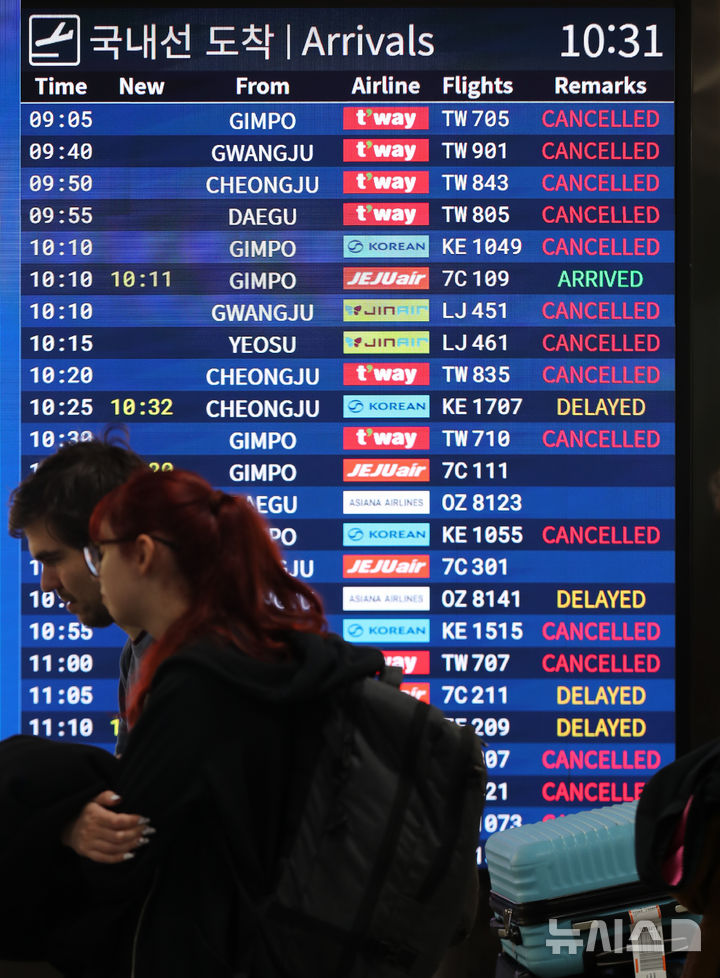 제주공항 현재 상황