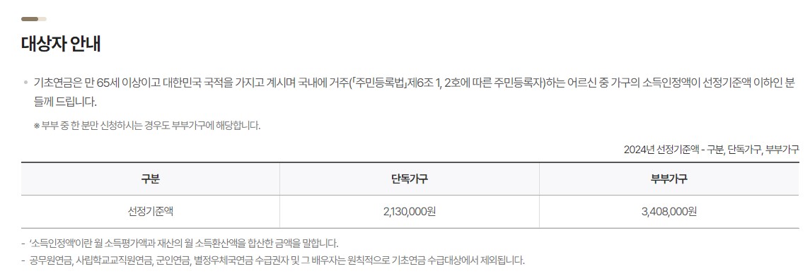 기초연금 수급자격 소득기준 신청방법