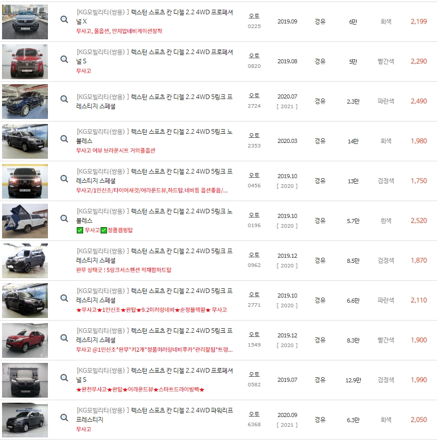 렉스턴 스포츠 칸 중고차 시세 : 1,350만원~3,450만원