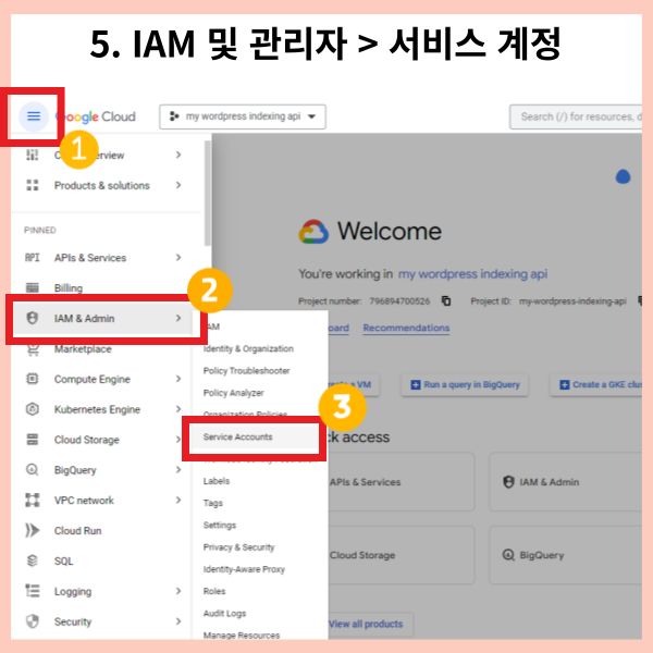 "IAM