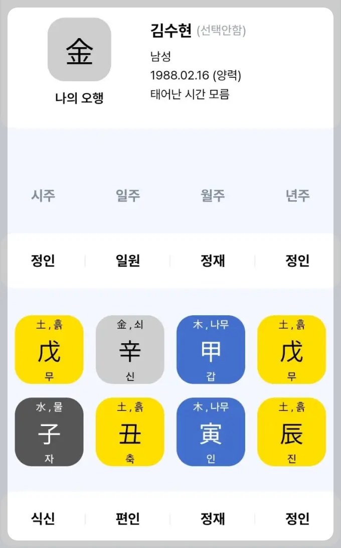 김수현 사주