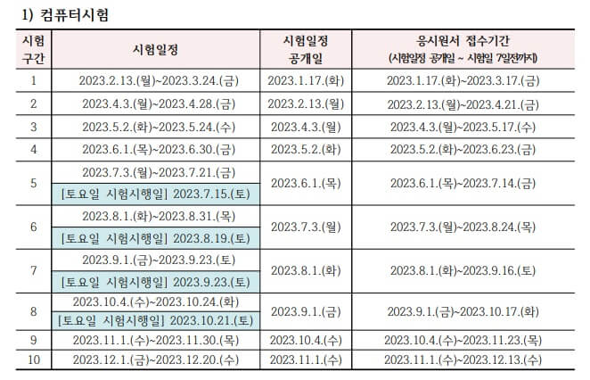 컴퓨터시험