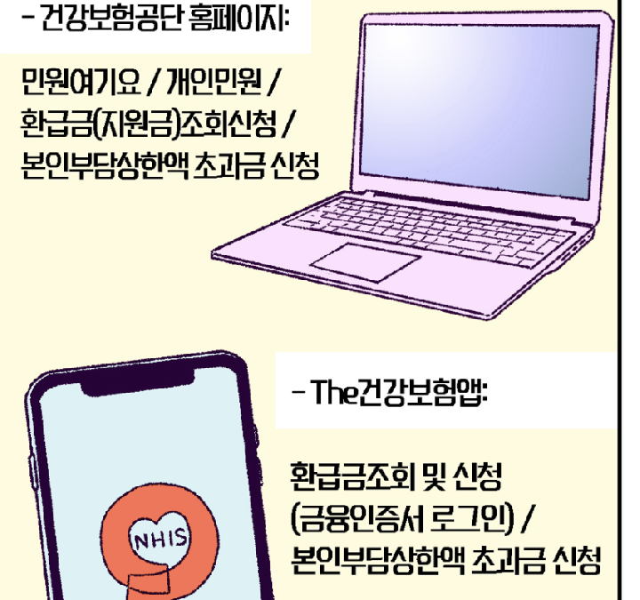 인터넷홈페이지&amp;#44; 앱 접수 방법