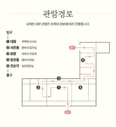 교태전 관람 경로