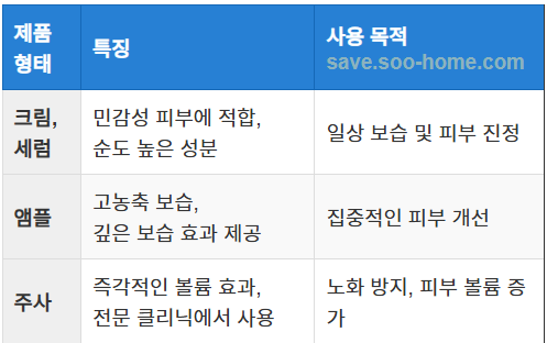 제품 선택 가이드
