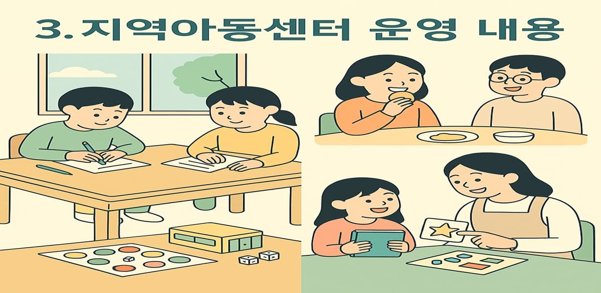 공부하는 아이들, 간식 먹는 아이들, 교사와 함께 활동하는 아이들의 모습이 나뉘어 표현된 지역아동센터 운영 풍경