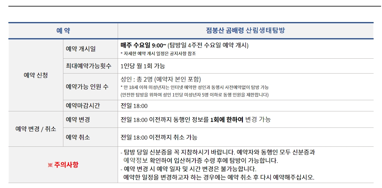 웹사이트 공지사항 게시판