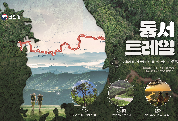 한국의 산티아고길 동서트레일 소개 구성