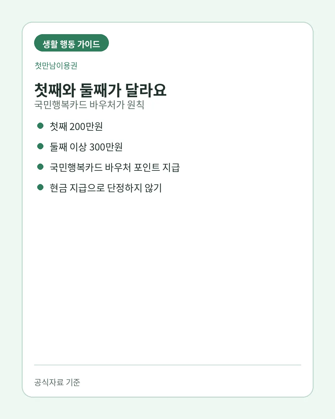 첫만남이용권 첫째 200만원 둘째 이상 300만원 바우처