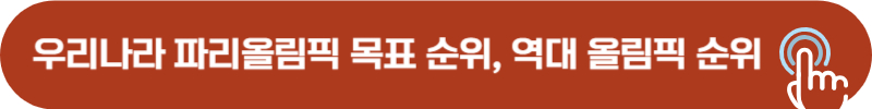파리올림픽 우리나라 목표 순위