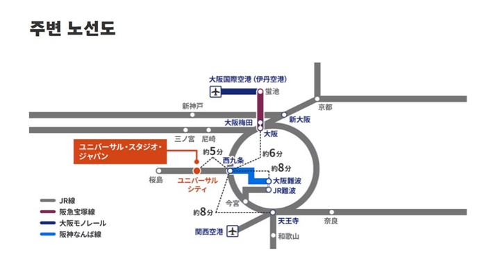 유니버셜가는법