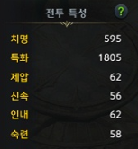 중수 디트 전투 특성