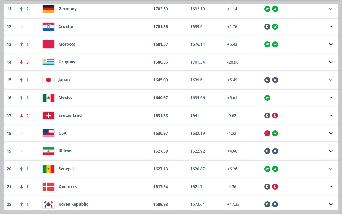 월드컵아시아3차예선