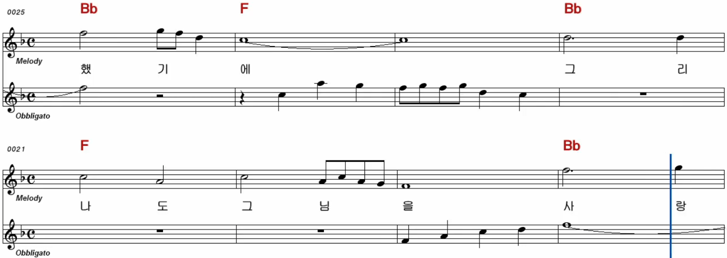 장은숙(문주란) 동숙의 노래 악보