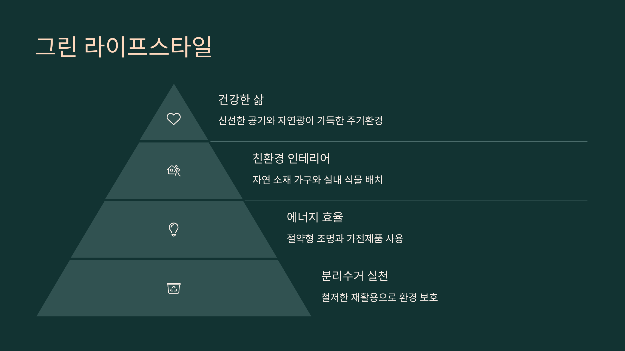 경기광주 입주청소 그린라이프 스타일