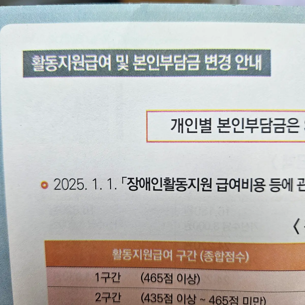 활동지원급여-본인부담금-변경안내