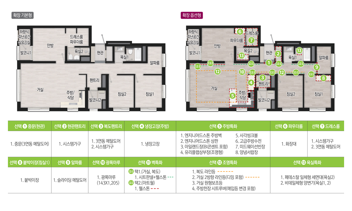 판교테크노밸리 중흥S-클래스 평면도 84C