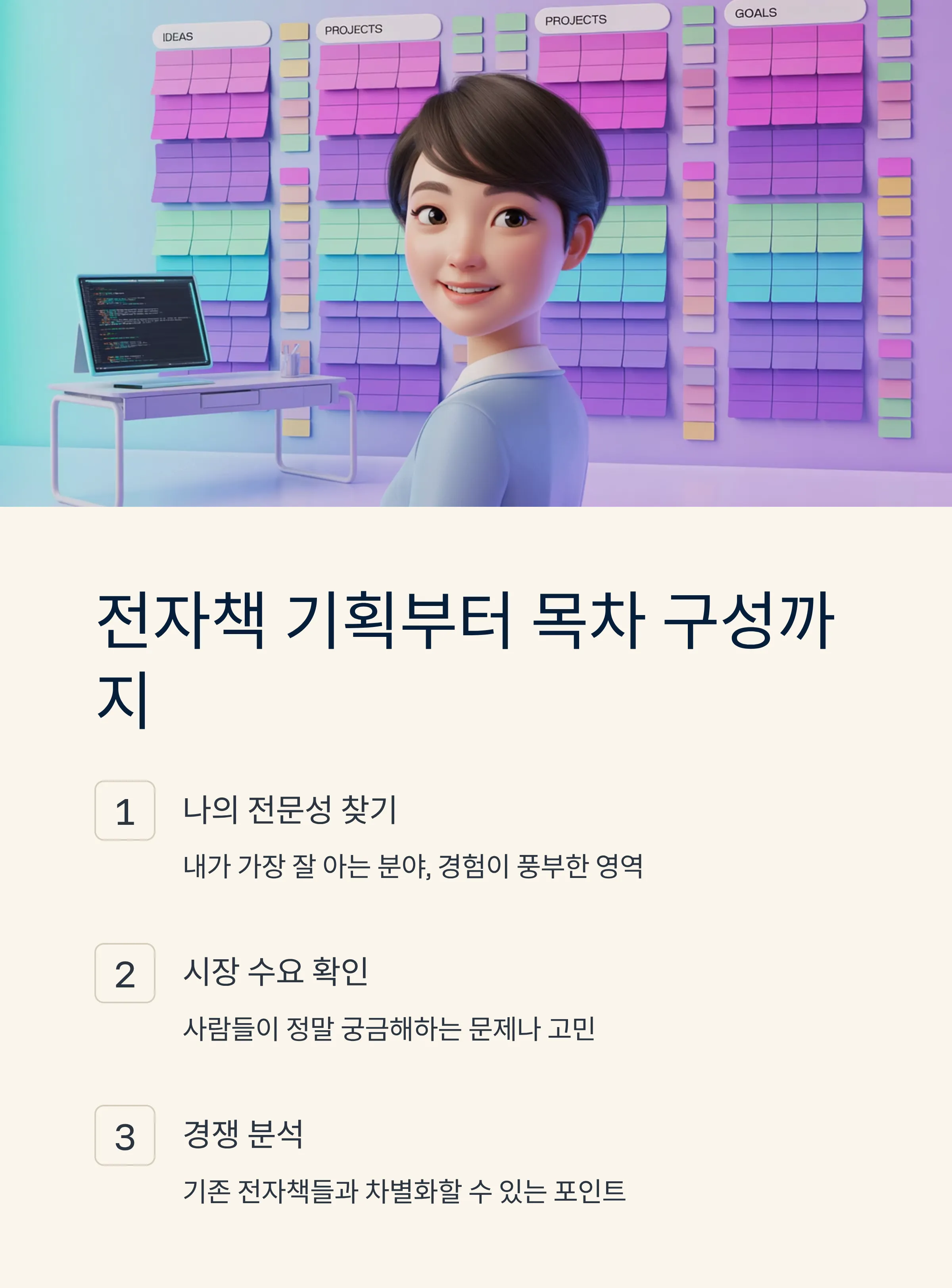 AI로 전자책 만들어 월 100만원 벌기