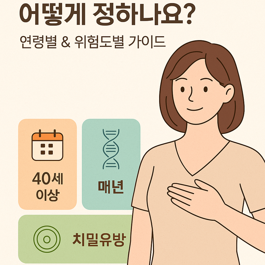 유방암 검사 주기는 어떻게 정하나요? 연령별 &amp; 위험도별 가이드