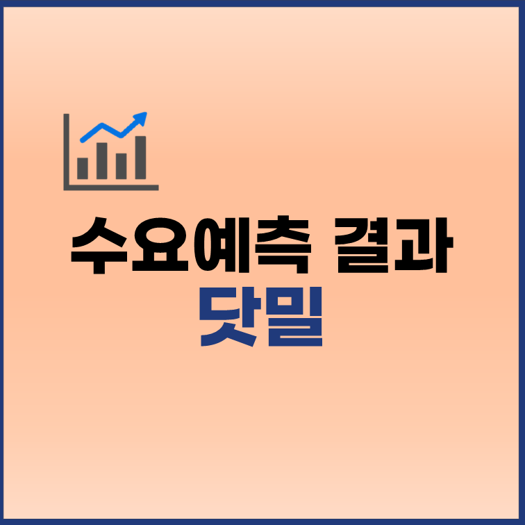 닷밀 수요예측 결과 공모가 13000원 상장일 정보