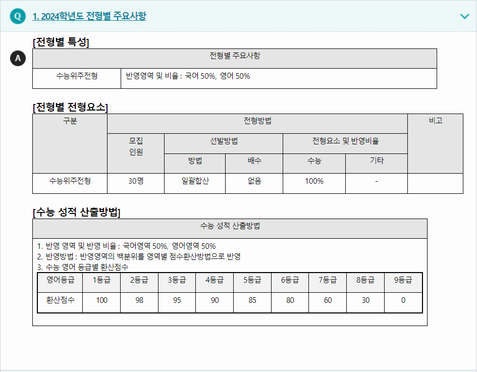 2024학년도 추계예술대학교 수능위주전형 전형별 주요사항