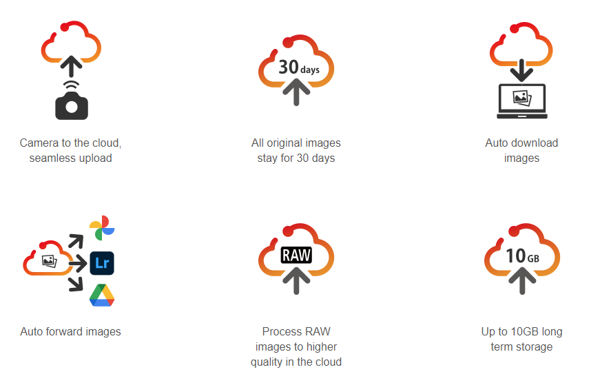 클라우드 RAW 현상